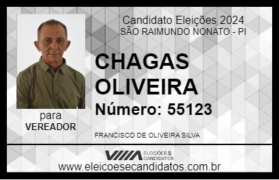 Candidato CHAGAS OLIVEIRA 2024 - SÃO RAIMUNDO NONATO - Eleições