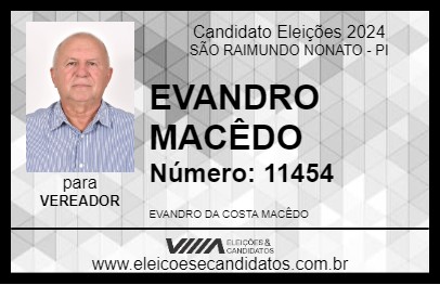 Candidato DR EVANDRO MACEDO 2024 - SÃO RAIMUNDO NONATO - Eleições