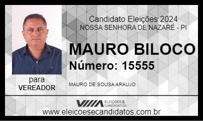 Candidato MAURO BILOCO 2024 - NOSSA SENHORA DE NAZARÉ - Eleições