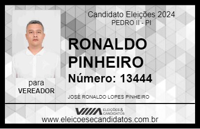 Candidato RONALDO PINHEIRO 2024 - PEDRO II - Eleições