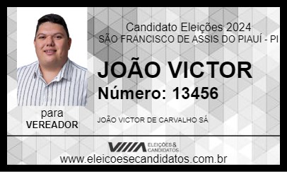 Candidato JOÃO VICTOR 2024 - SÃO FRANCISCO DE ASSIS DO PIAUÍ - Eleições