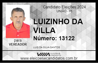 Candidato LUIZINHO DA VILLA 2024 - UNIÃO - Eleições