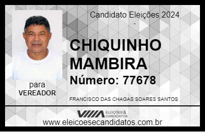 Candidato CHIQUINHO MAMBIRA 2024 - UNIÃO - Eleições