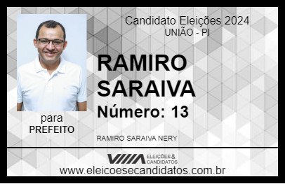 Candidato RAMIRO SARAIVA 2024 - UNIÃO - Eleições