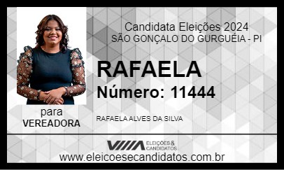 Candidato RAFAELA 2024 - SÃO GONÇALO DO GURGUÉIA - Eleições