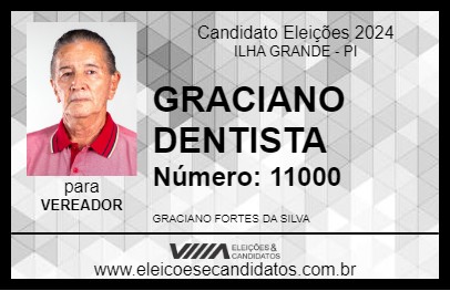 Candidato GRACIANO DENTISTA 2024 - ILHA GRANDE - Eleições