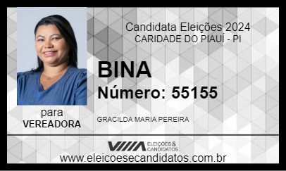 Candidato BINA 2024 - CARIDADE DO PIAUÍ - Eleições