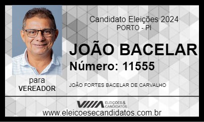 Candidato JOÃO BACELAR 2024 - PORTO - Eleições