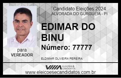 Candidato EDIMAR DO BINU 2024 - ALVORADA DO GURGUÉIA - Eleições