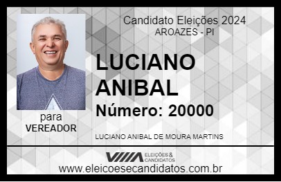 Candidato LUCIANO ANIBAL 2024 - AROAZES - Eleições