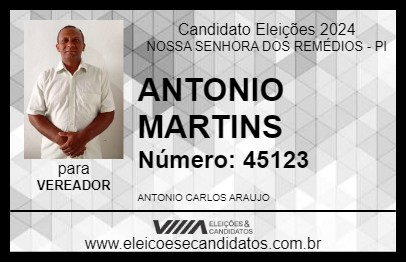 Candidato ANTONIO MARTINS 2024 - NOSSA SENHORA DOS REMÉDIOS - Eleições