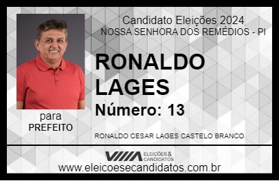 Candidato RONALDO LAGES 2024 - NOSSA SENHORA DOS REMÉDIOS - Eleições