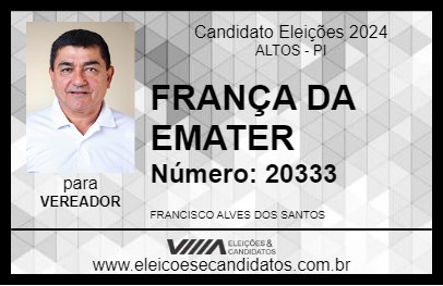 Candidato FRANÇA 2024 - ALTOS - Eleições