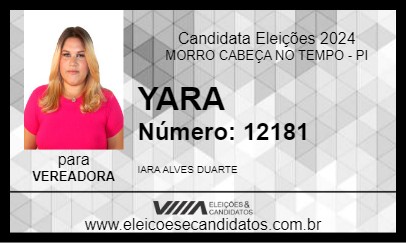 Candidato YARA 2024 - MORRO CABEÇA NO TEMPO - Eleições