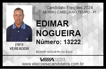 Candidato EDIMAR NOGUEIRA 2024 - MORRO CABEÇA NO TEMPO - Eleições