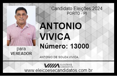 Candidato ANTONIO VIVICA 2024 - PORTO - Eleições