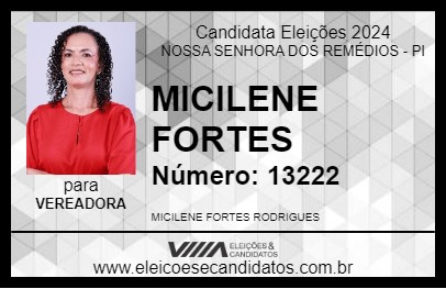 Candidato MICILENE FORTES 2024 - NOSSA SENHORA DOS REMÉDIOS - Eleições