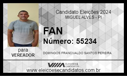 Candidato FAN 2024 - MIGUEL ALVES - Eleições