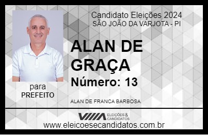 Candidato ALAN DE GRAÇA 2024 - SÃO JOÃO DA VARJOTA - Eleições