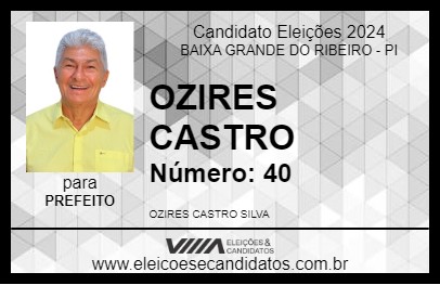 Candidato OZIRES CASTRO 2024 - BAIXA GRANDE DO RIBEIRO - Eleições