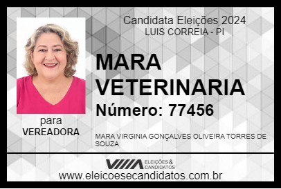 Candidato MARA VETERINARIA 2024 - LUIS CORREIA - Eleições