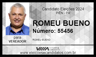 Candidato ROMEU BUENO 2024 - PIÊN - Eleições