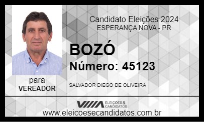 Candidato BOZÓ 2024 - ESPERANÇA NOVA - Eleições