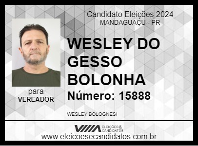 Candidato WESLEY DO GESSO BOLONHA 2024 - MANDAGUAÇU - Eleições