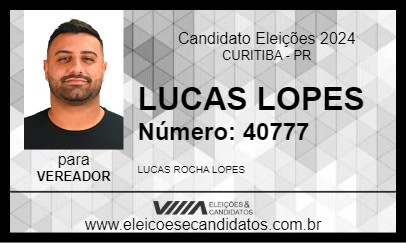 Candidato LUCAS LOPES 2024 - CURITIBA - Eleições