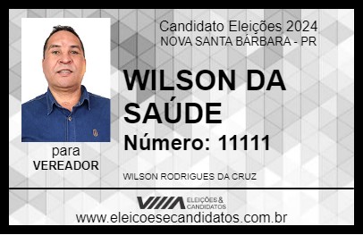 Candidato WILSON DA SAÚDE 2024 - NOVA SANTA BÁRBARA - Eleições