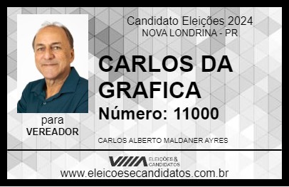 Candidato CARLOS DA GRAFICA 2024 - NOVA LONDRINA - Eleições