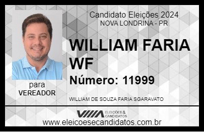 Candidato WILLIAM FARIA WF 2024 - NOVA LONDRINA - Eleições