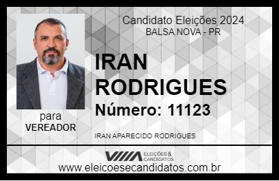 Candidato IRAN RODRIGUES 2024 - BALSA NOVA - Eleições