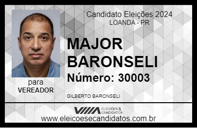 Candidato MAJOR BARONSELI 2024 - LOANDA - Eleições