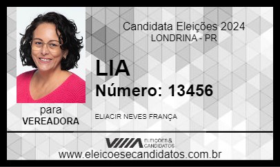 Candidato LIA 2024 - LONDRINA - Eleições