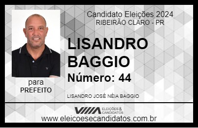 Candidato LISANDRO BAGGIO 2024 - RIBEIRÃO CLARO - Eleições