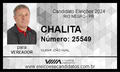 Candidato CHALITA 2024 - RIO NEGRO - Eleições