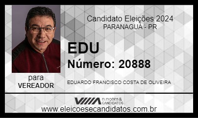 Candidato EDU 2024 - PARANAGUÁ - Eleições