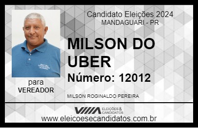 Candidato MILSON DO UBER 2024 - MANDAGUARI - Eleições