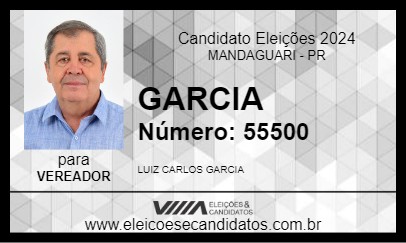 Candidato GARCIA 2024 - MANDAGUARI - Eleições