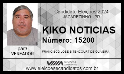 Candidato KIKO NOTICIAS 2024 - JACAREZINHO - Eleições