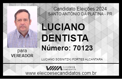 Candidato LUCIANO DENTISTA 2024 - SANTO ANTÔNIO DA PLATINA - Eleições