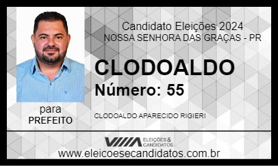 Candidato CLODOALDO 2024 - NOSSA SENHORA DAS GRAÇAS - Eleições