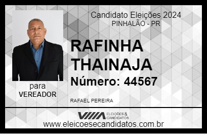 Candidato RAFINHA THAINAJA 2024 - PINHALÃO - Eleições