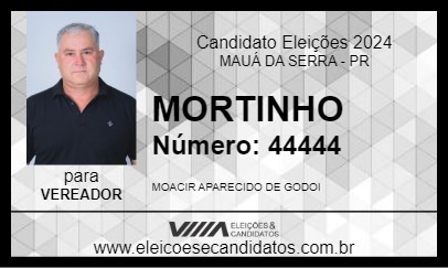 Candidato MORTINHO 2024 - MAUÁ DA SERRA - Eleições