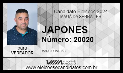 Candidato JAPONES 2024 - MAUÁ DA SERRA - Eleições