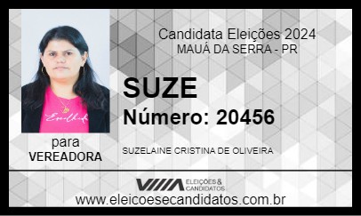 Candidato SUZE 2024 - MAUÁ DA SERRA - Eleições