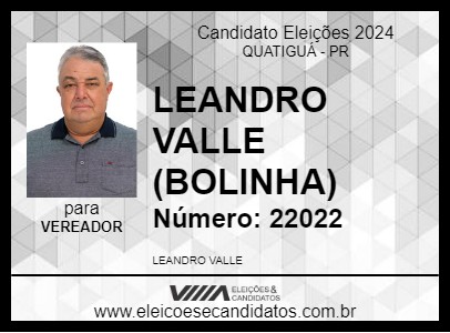 Candidato LEANDRO VALLE (BOLINHA) 2024 - QUATIGUÁ - Eleições