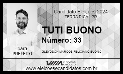 Candidato TUTI BONO 2024 - TERRA RICA - Eleições