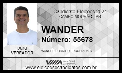 Candidato WANDER 2024 - CAMPO MOURÃO - Eleições